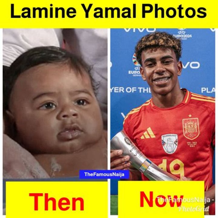 Lamine's Girlfriend Age: What You Need To Know