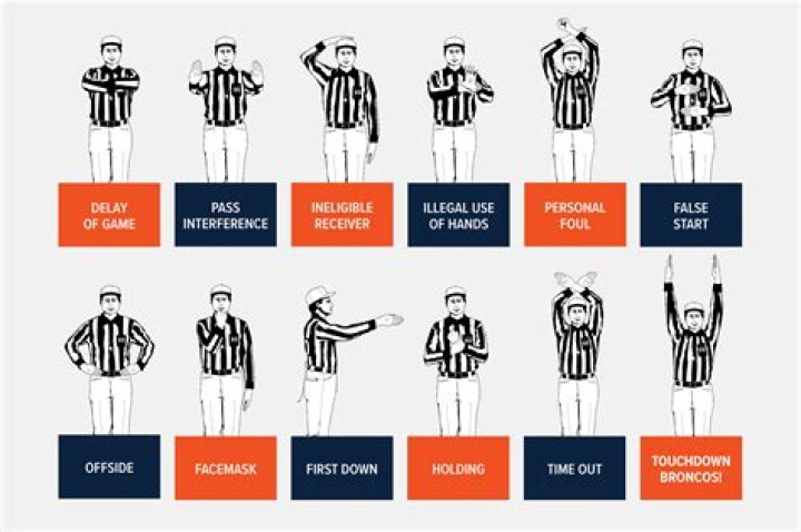 Mastering The Art Of Referee Catching Ball: A Deeper Look