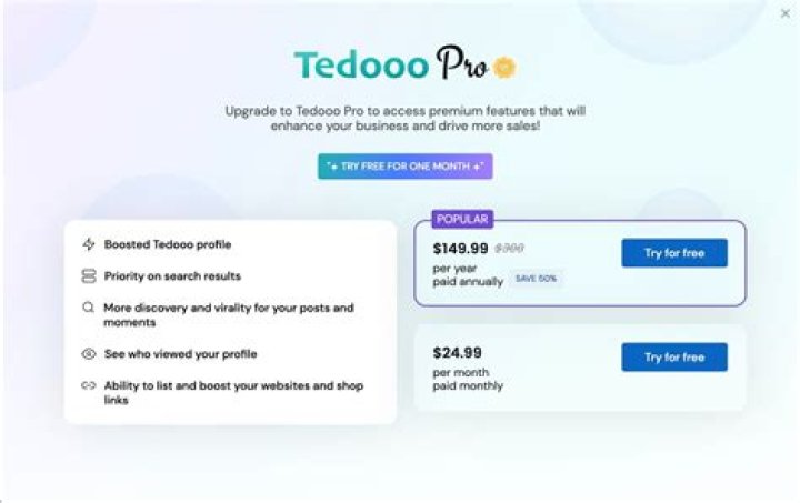 Tedooo Vs Etsy: The Battle Of Online Marketplaces For Creatives